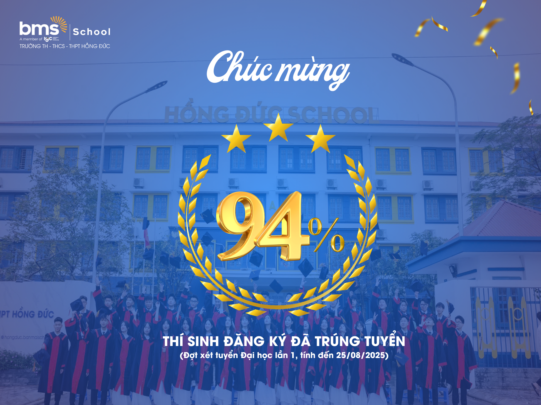 Cập nhật tỉ lệ trúng tuyển đại học khối 12 BMS Hưng Yên (đợt xét tuyển lần 1)
