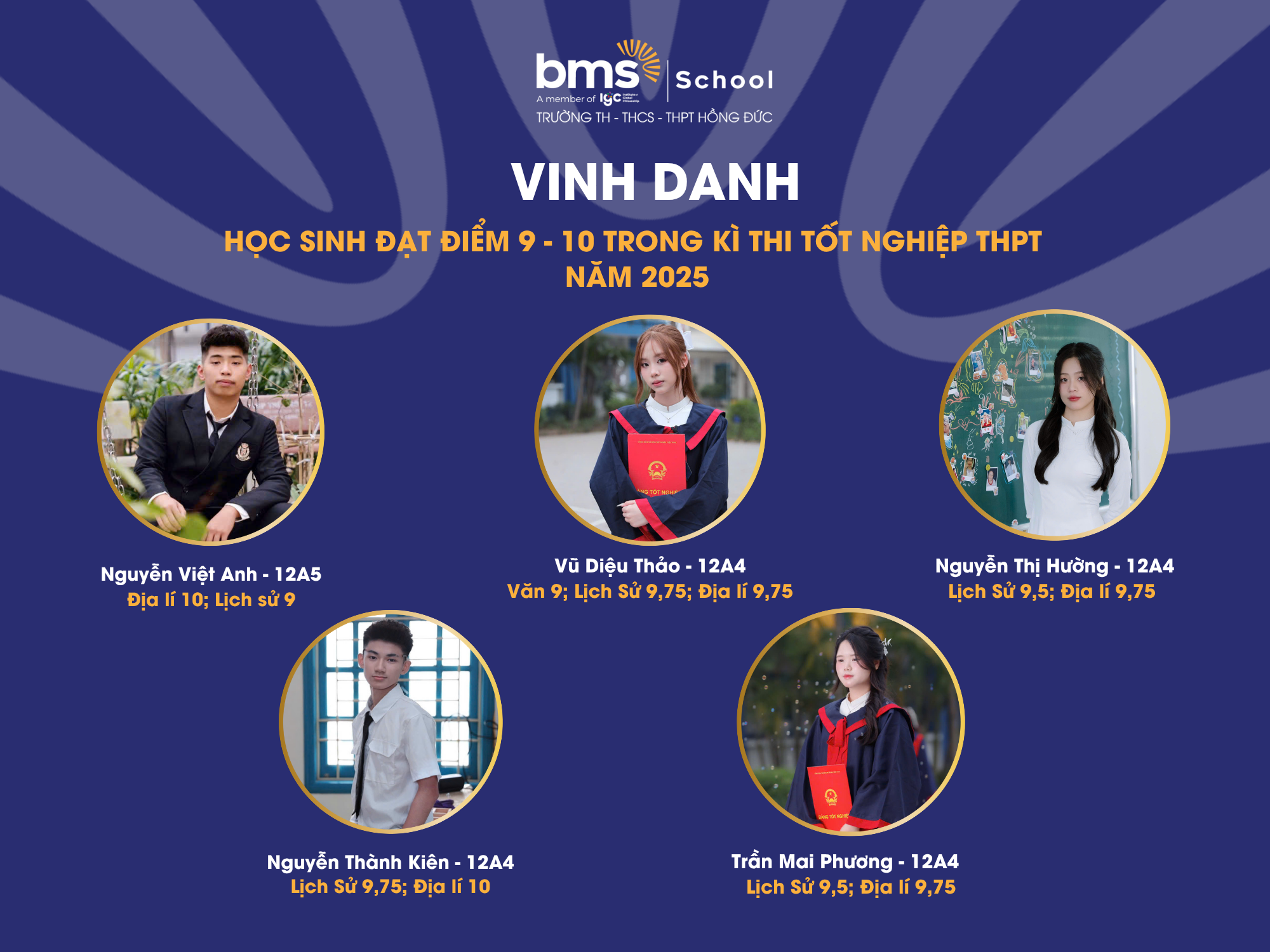 Chúc mừng các em học sinh xuất sắc đạt điểm 9-10 trong kỳ thi tốt nghiệp THPT 2025