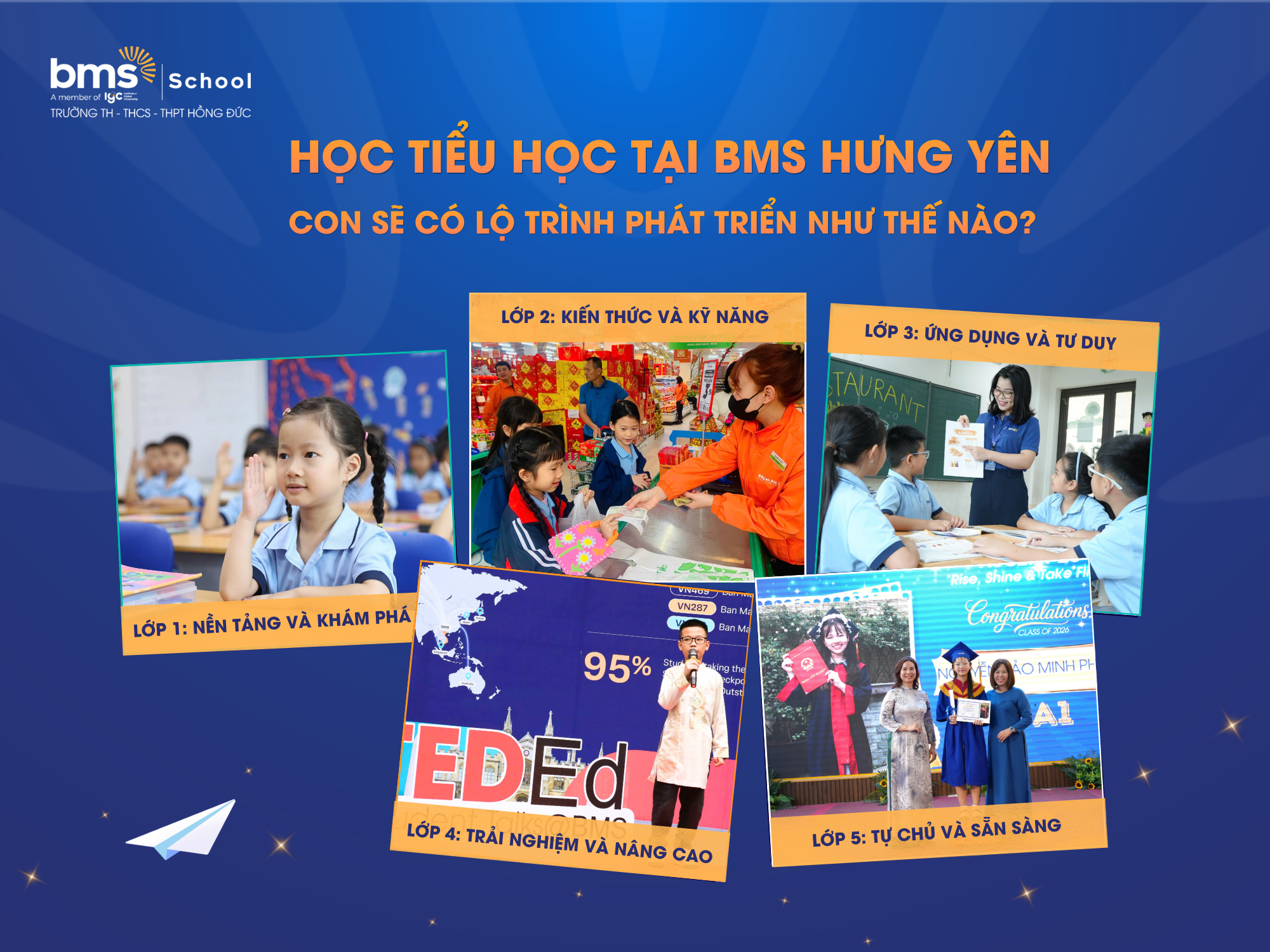 Học tiểu học tại BMS Hưng Yên, con sẽ có lộ trình phát triển như thế nào?